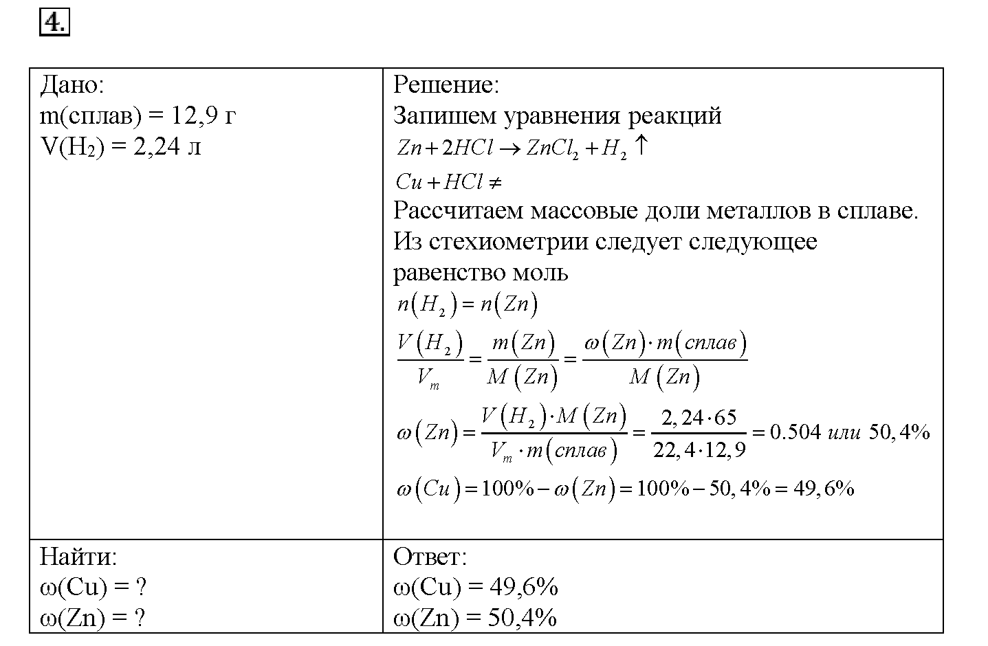 Глава шестая. Металлы. §30. Подумайте, ответьте, выполните. Задание №4 — решение 1