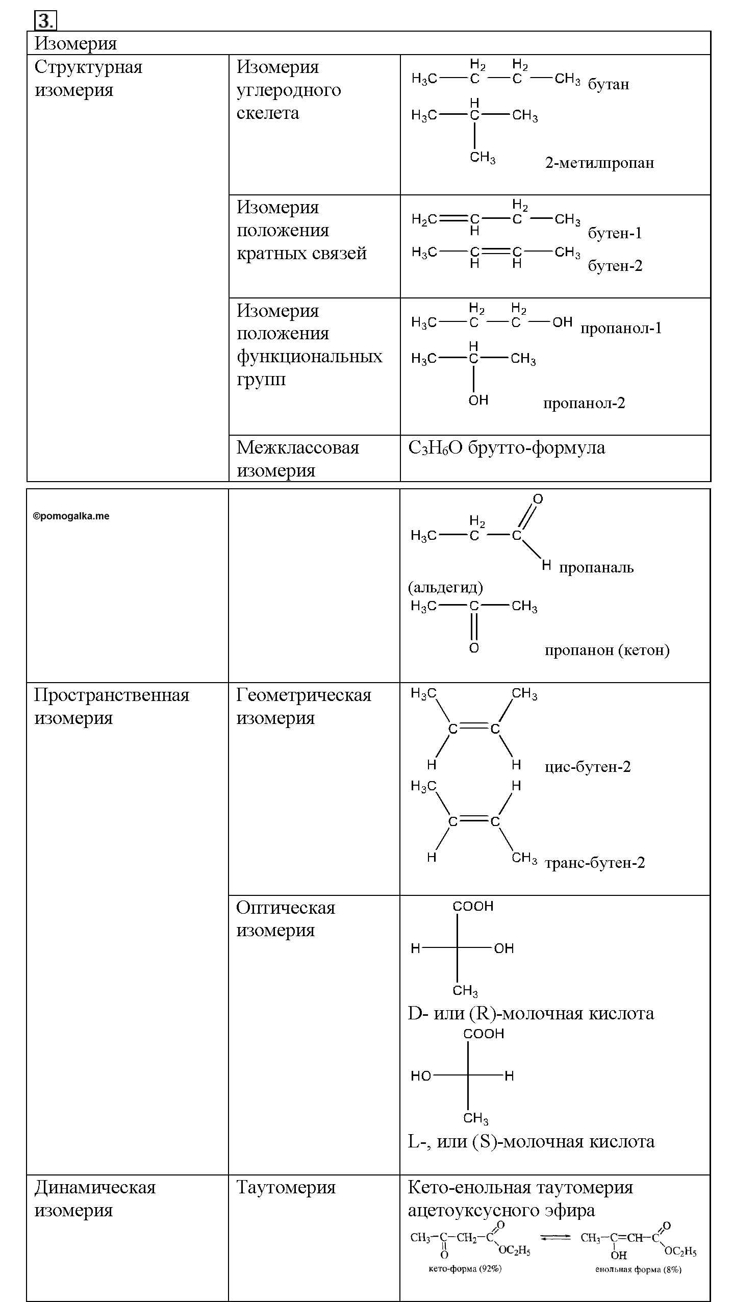 Глава вторая. Строение вещества. §11. Подумайте, ответьте, выполните. Задание №3 — решение 1