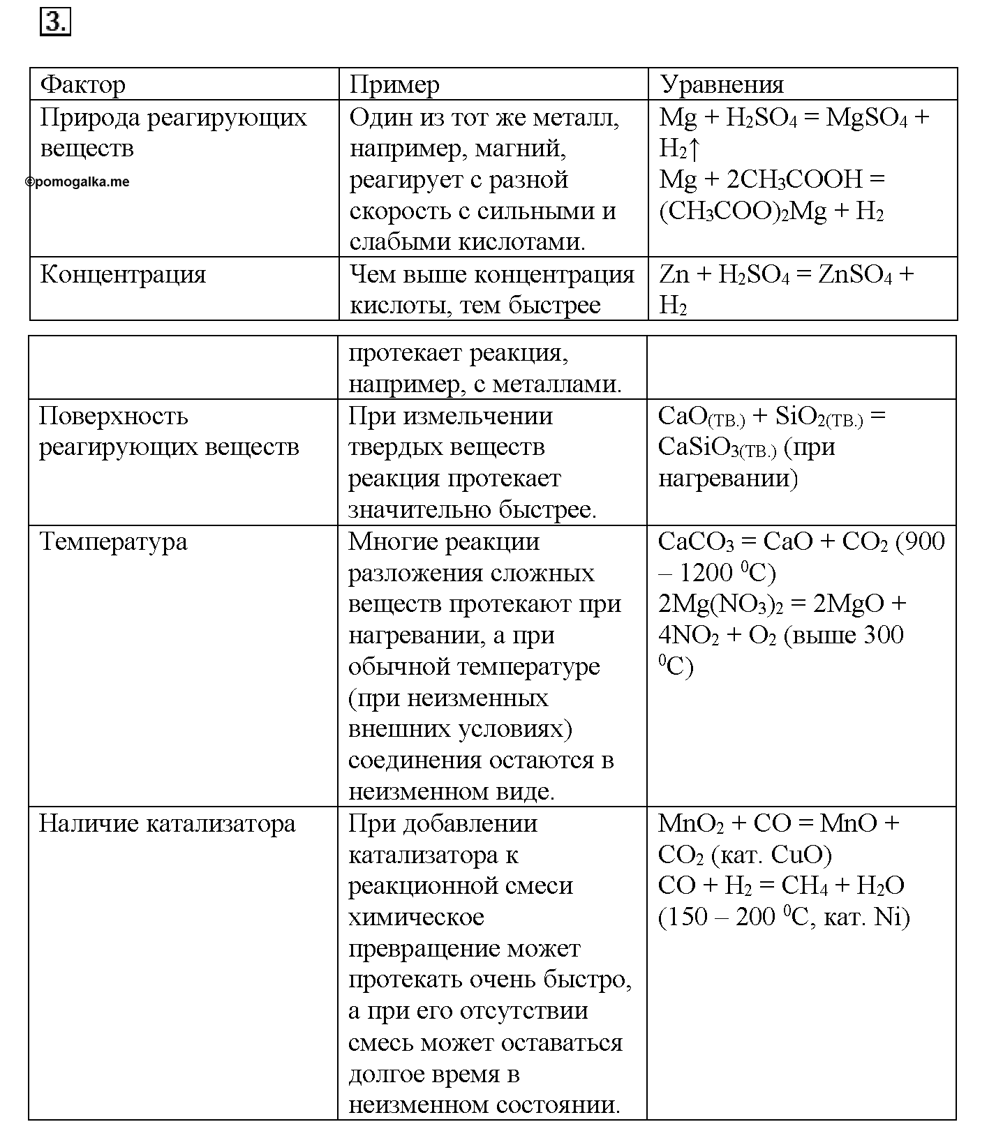 Глава третья. Химические реакции. §14. Подумайте, ответьте, выполните. Задание №3 — решение 1