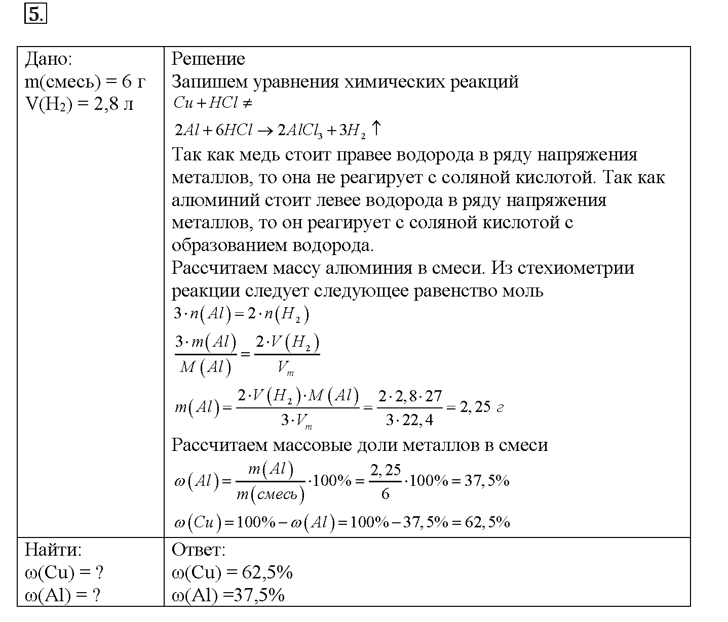 Глава пятая. Электрохимические реакции. §22. Подумайте, ответьте, выполните. Задание №5 — решение 1