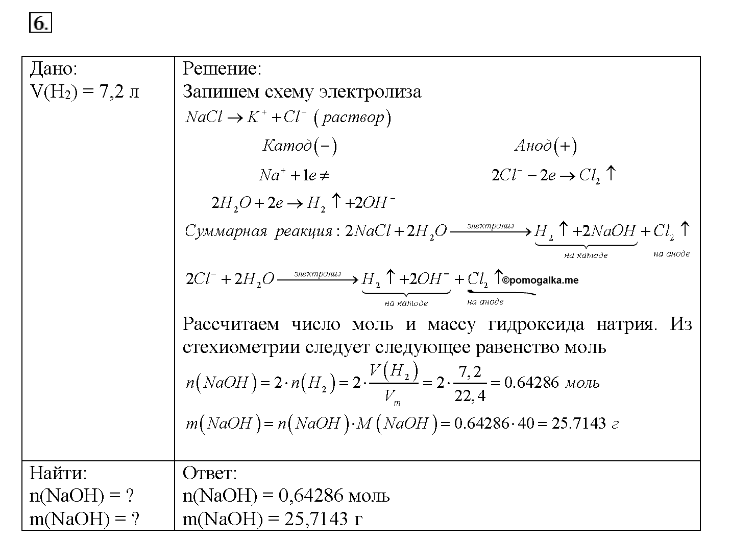 Глава пятая. Электрохимические реакции. §25. Подумайте, ответьте, выполните. Задание №6 — решение 1
