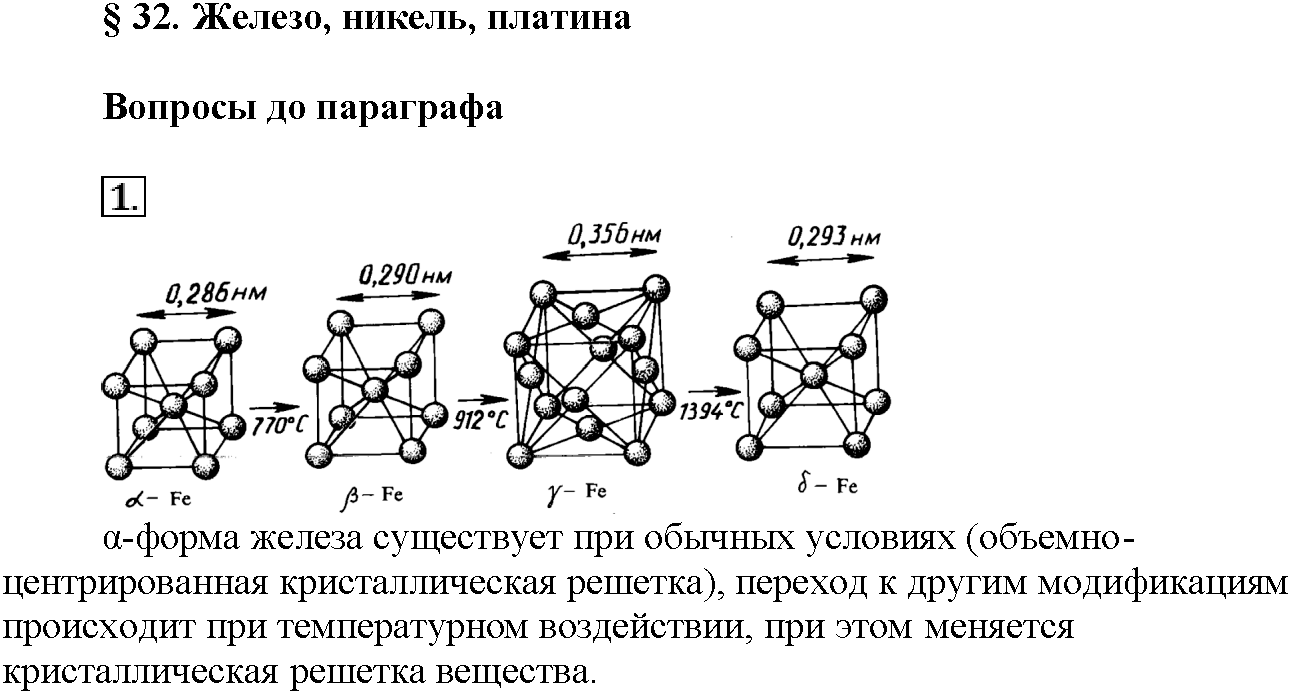Глава шестая. Металлы. §32. Вопросы до параграфа. Задание №1 — решение 1
