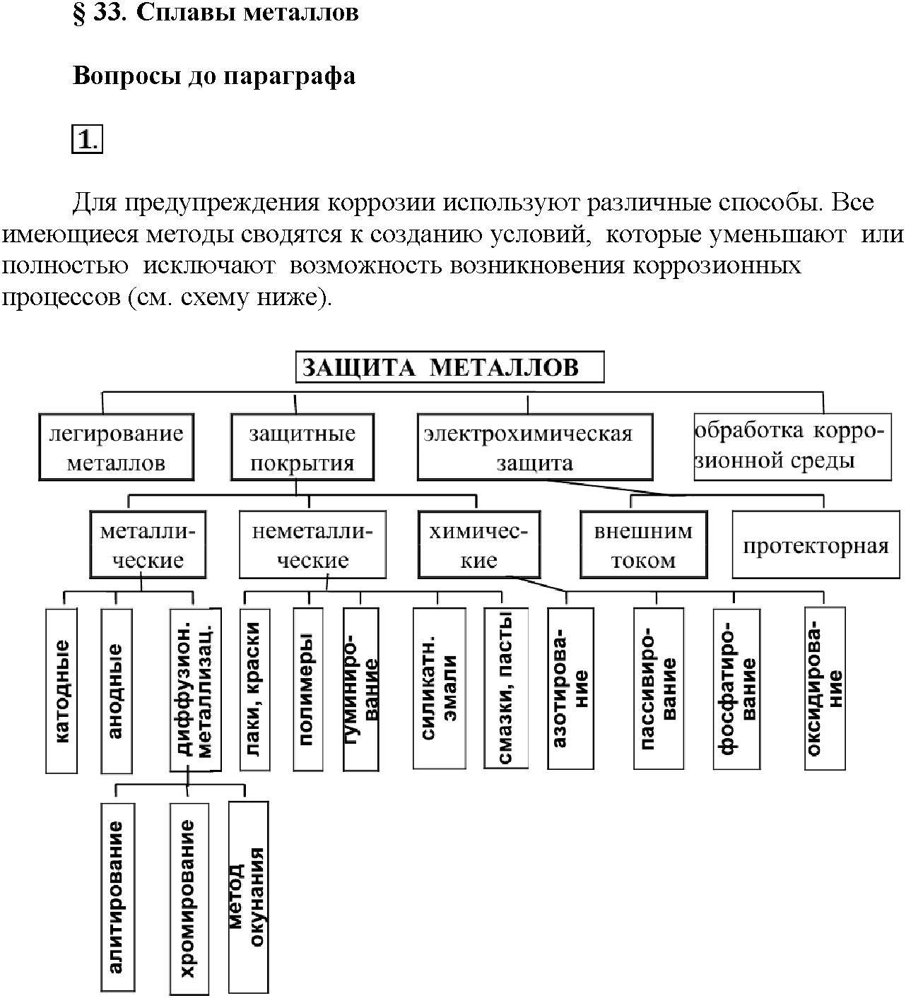 Глава шестая. Металлы. §33. Вопросы до параграфа. Задание №1 — решение 1