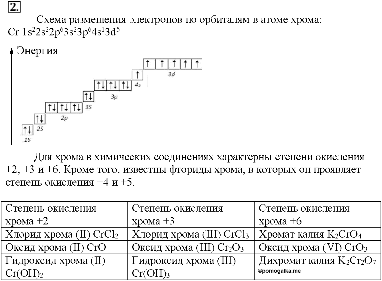 Глава шестая. Металлы. §31. Подумайте, ответьте, выполните. Задание №2 — решение 1