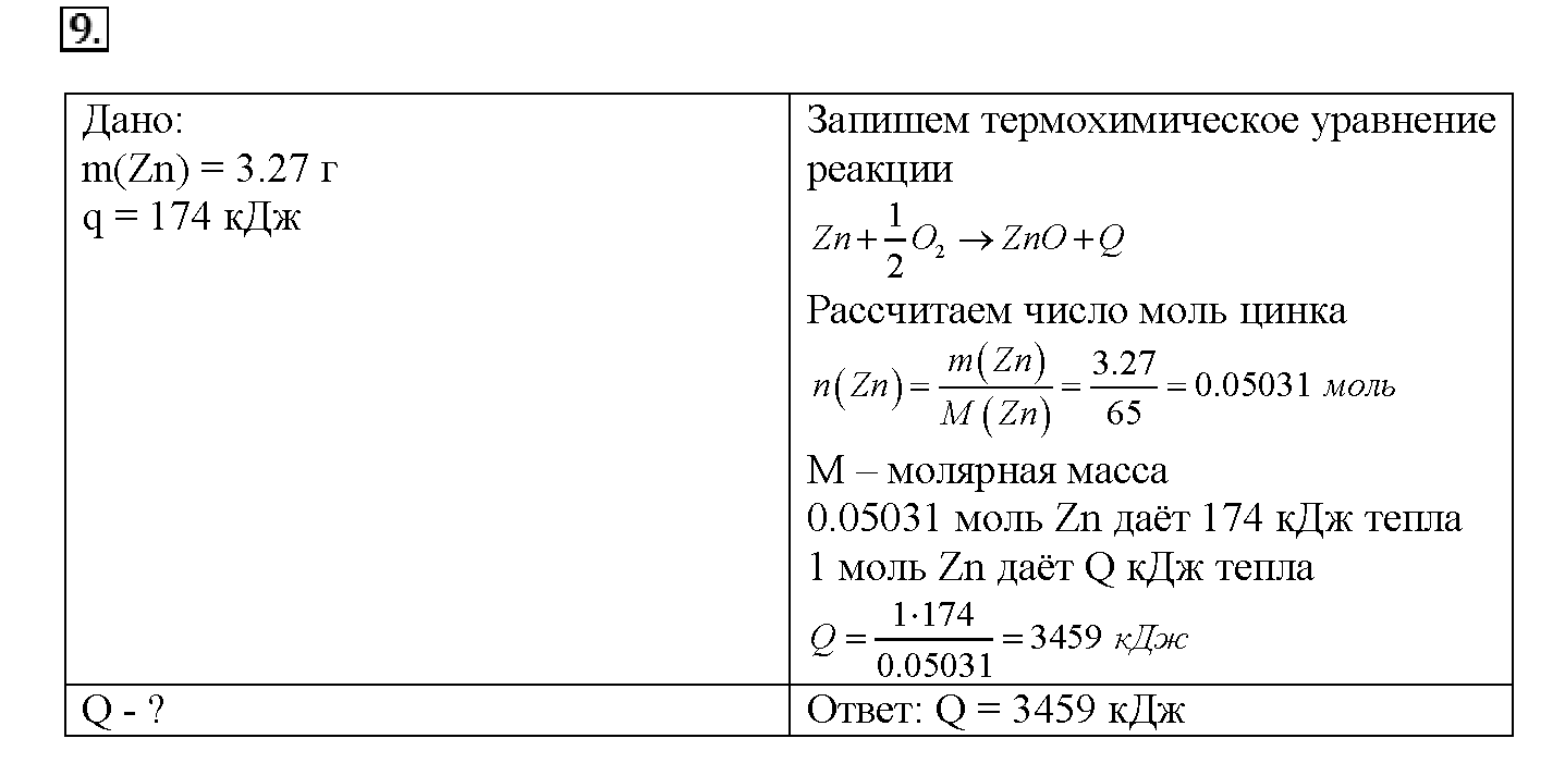 Глава третья. Химические реакции. §12. Подумайте, ответьте, выполните. Задание №9 — решение 1