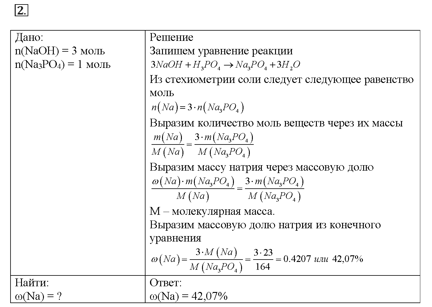 Глава четвертая. Растворы. §17. Подумайте, ответьте, выполните. Задание №2 — решение 1