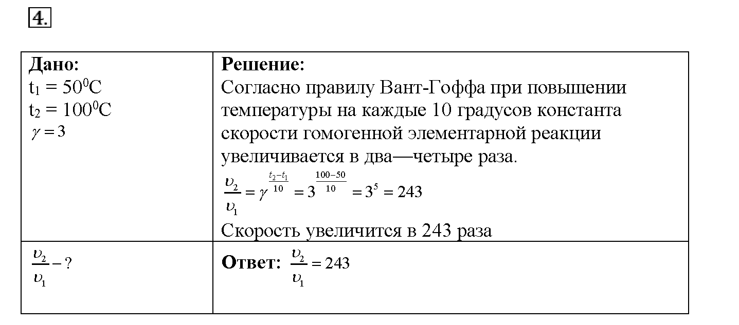 Глава третья. Химические реакции. §14. Подумайте, ответьте, выполните. Задание №4 — решение 1