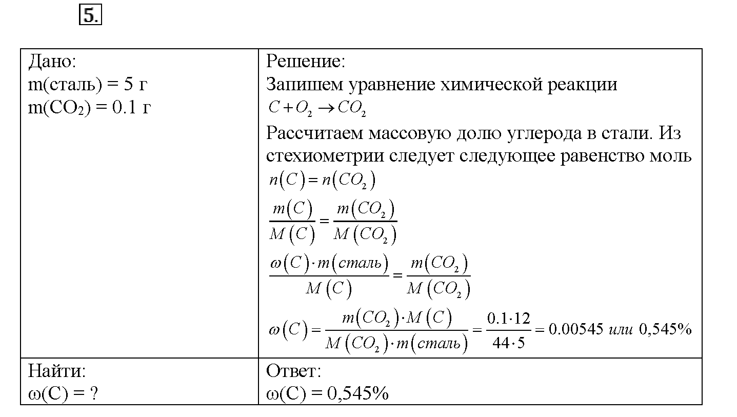Глава шестая. Металлы. §33. Подумайте, ответьте, выполните. Задание №5 — решение 1