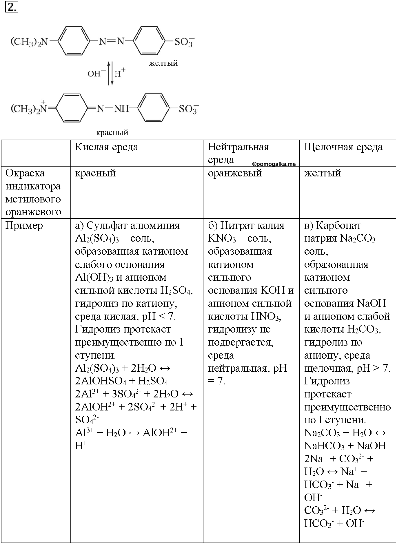 Глава четвертая. Растворы. §21. Подумайте, ответьте, выполните. Задание №2 — решение 1