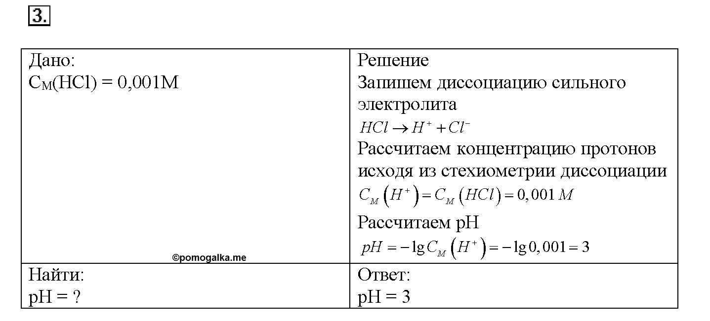 Глава четвертая. Растворы. §19. Подумайте, ответьте, выполните. Задание №3 — решение 1