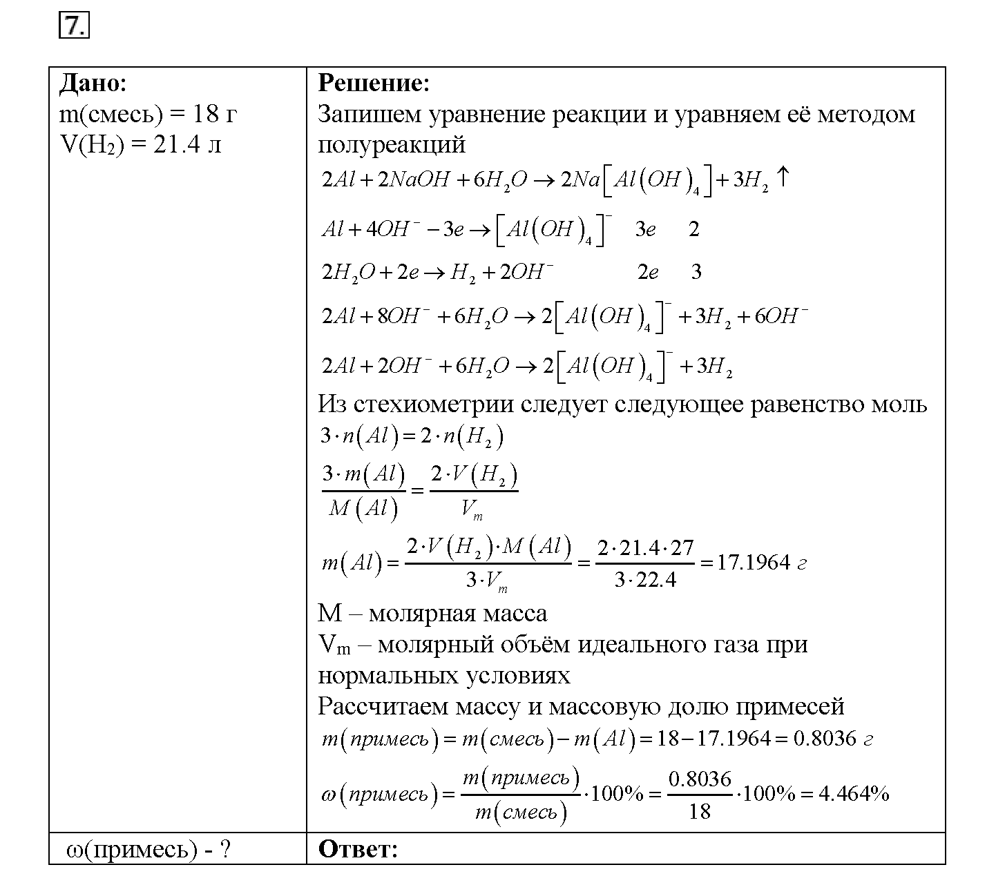 Глава первая. Важнейшие химические понятия и законы. §6. Подумайте, ответьте, выполните. Задание №7 — решение 1