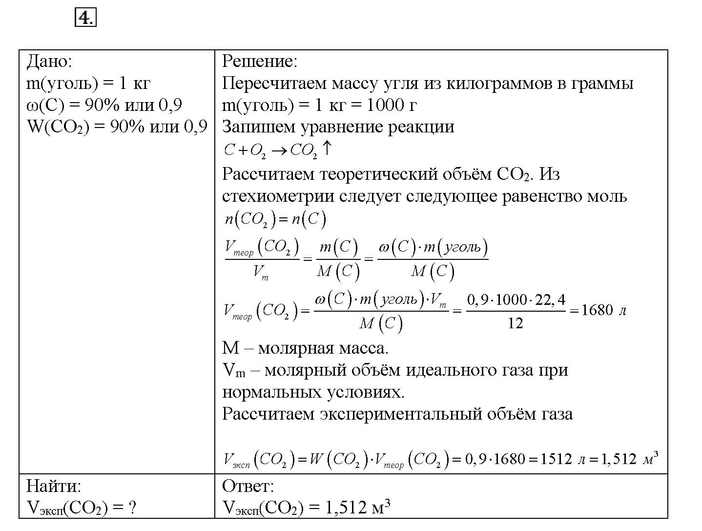Глава седьмая. Неметаллы. §37. Подумайте, ответьте, выполните. Задание №4 — решение 1