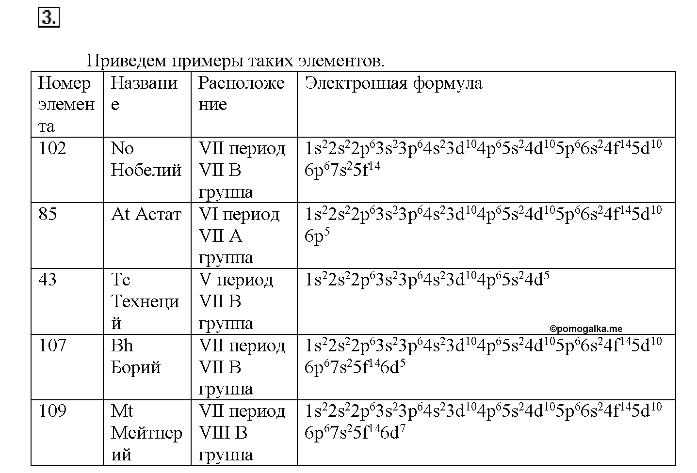 Глава первая. Важнейшие химические понятия и законы. §5. Подумайте, ответьте, выполните. Задание №3 — решение 1