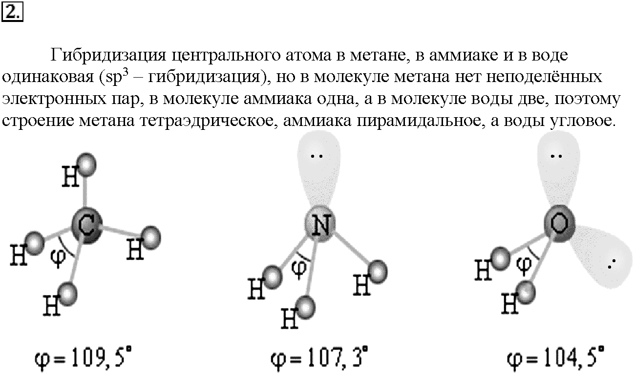 Глава вторая. Строение вещества. §9. Подумайте, ответьте, выполните. Задание №2 — решение 1