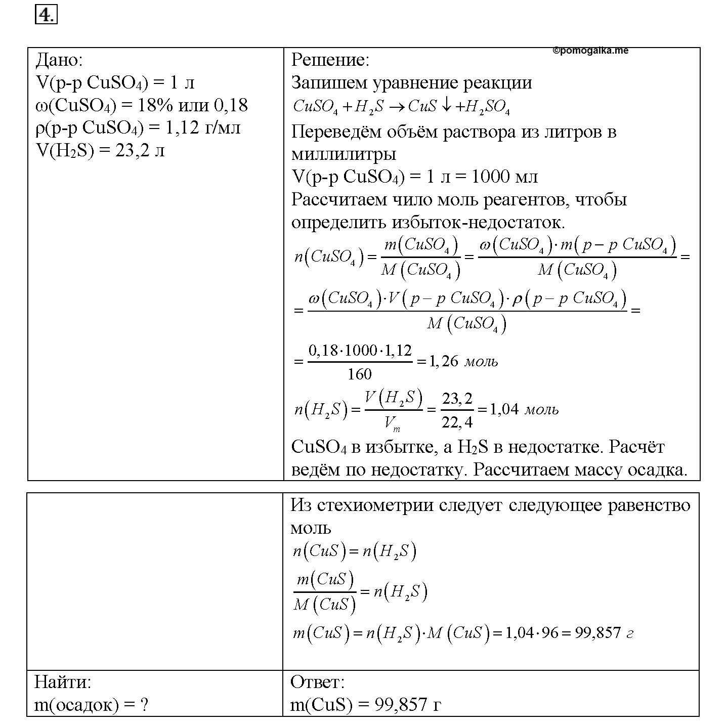 Глава шестая. Металлы. §28. Подумайте, ответьте, выполните. Задание №4 — решение 1