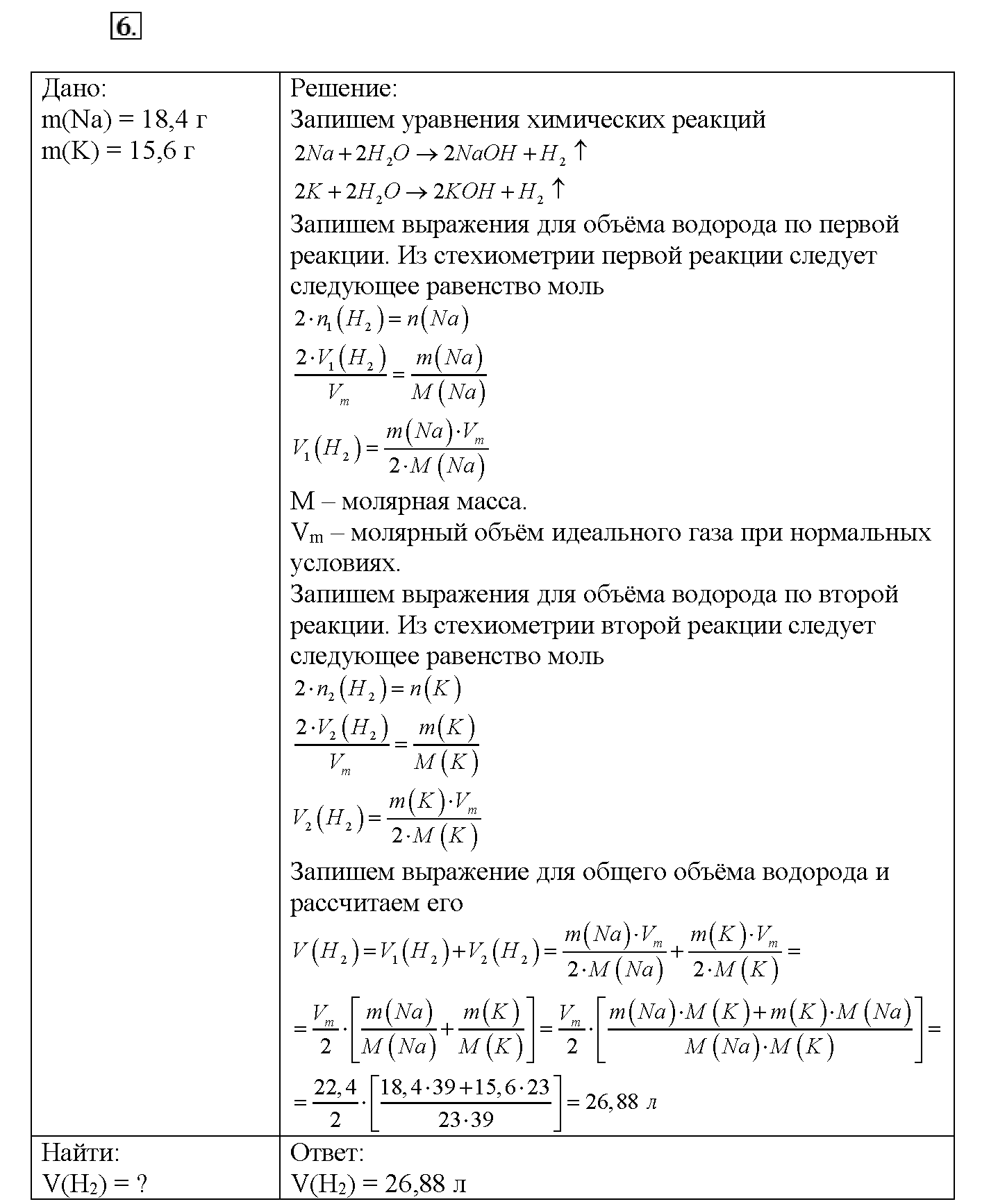 Глава шестая. Металлы. §33. Подумайте, ответьте, выполните. Задание №6 — решение 1