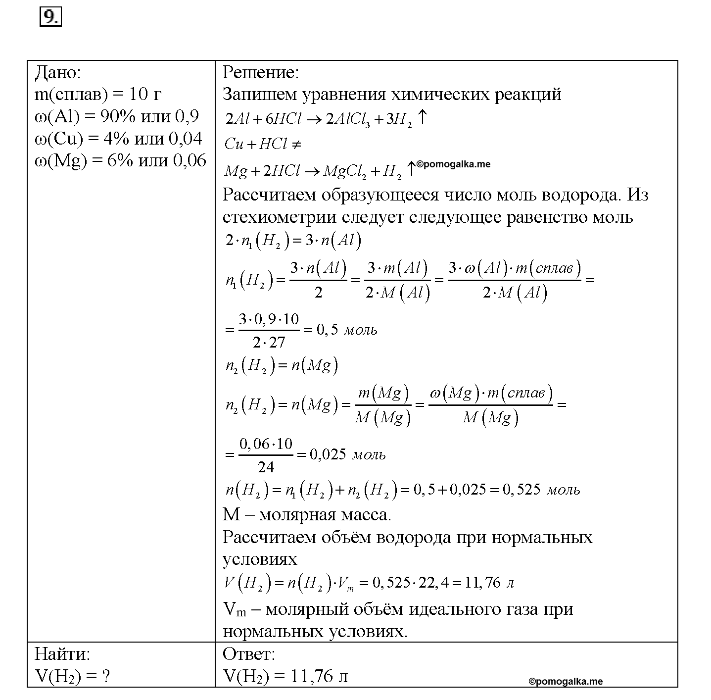Глава пятая. Электрохимические реакции. §23. Подумайте, ответьте, выполните. Задание №9 — решение 1