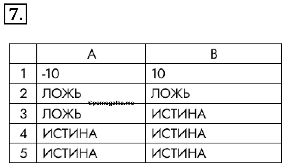 Параграф 3 номер 7 — решение 1