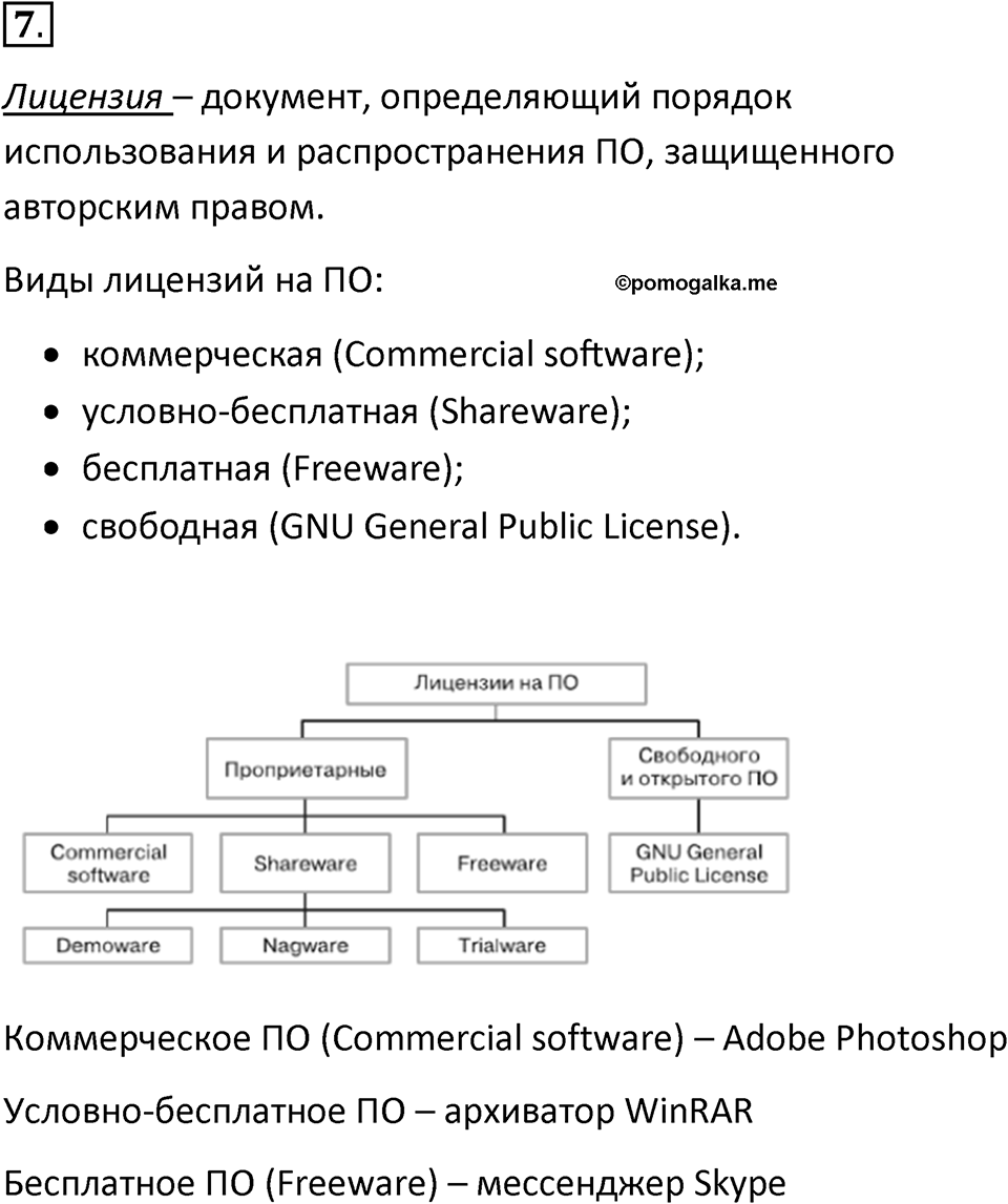 Параграф 18 номер 7 — решение 1