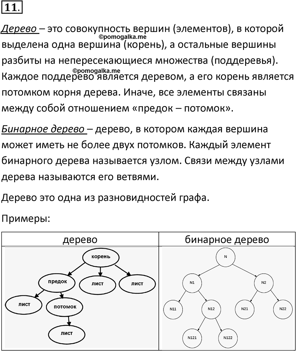 Параграф 10 номер 11 — решение 1