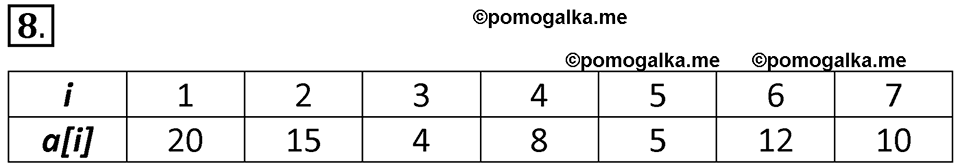 Параграф 8 номер 8 — решение 1