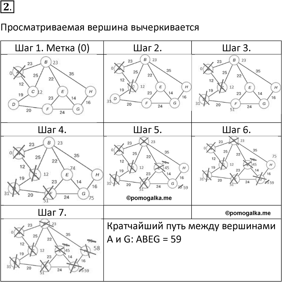 Параграф 11 номер 2 — решение 1