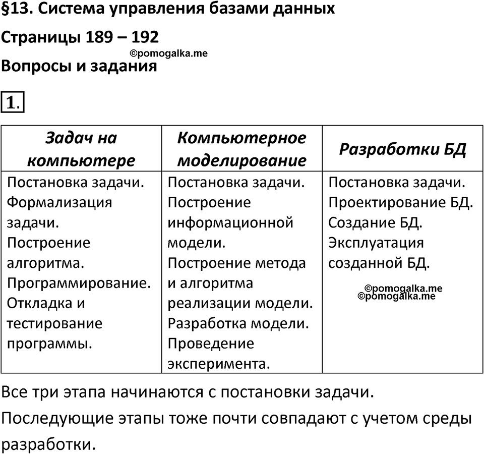 Параграф 13 номер 1 — решение 1