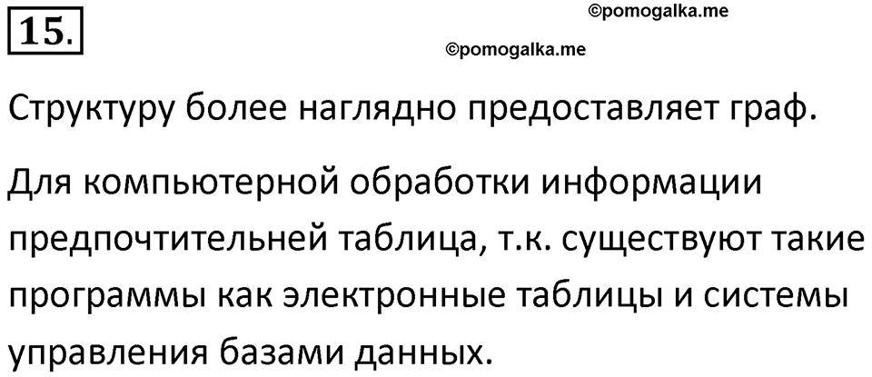 Параграф 10 номер 15 — решение 1