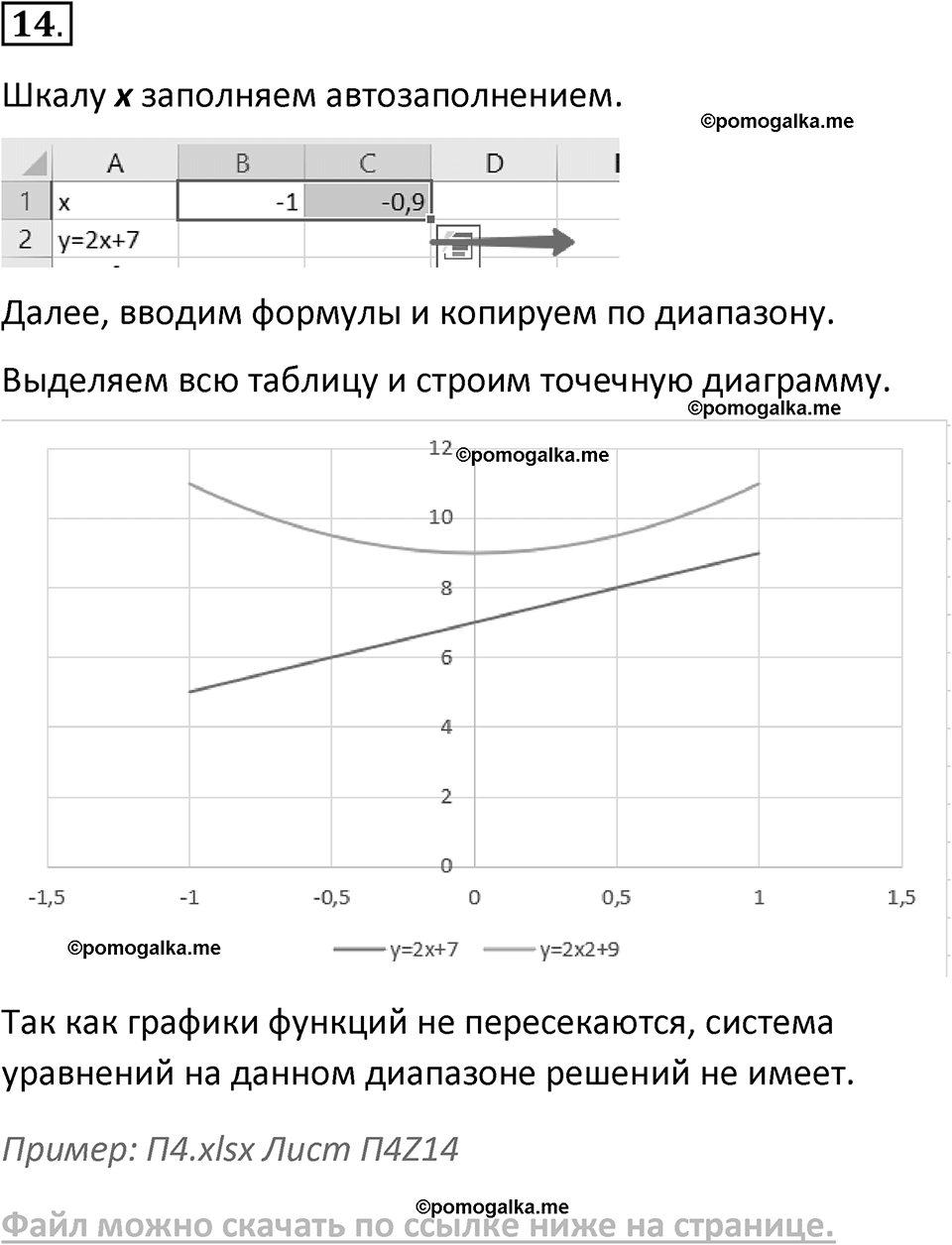 Параграф 4 номер 14 — решение 1