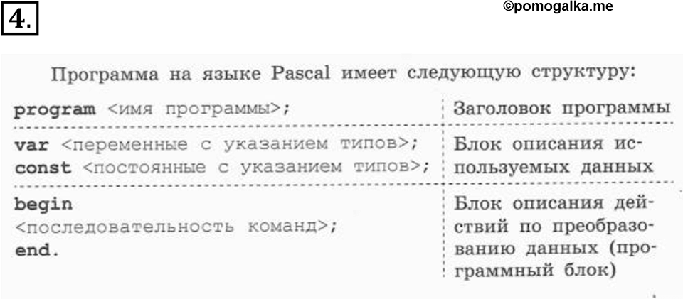 Параграф 7 номер 4 — решение 1