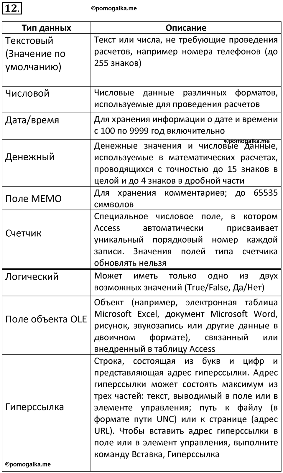 Параграф 13 номер 12 — решение 1