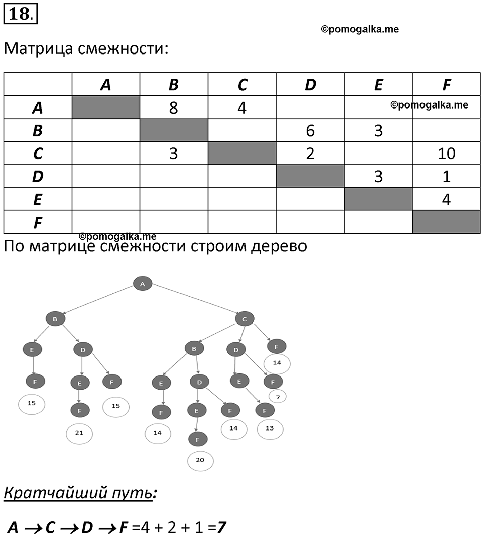 Параграф 10 номер 18 — решение 1
