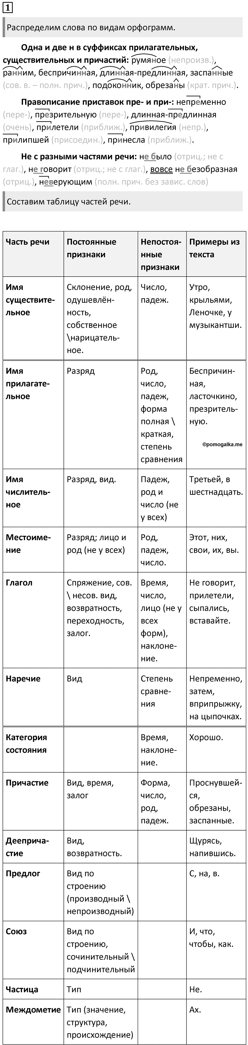 Упражнение 1 — решение 1