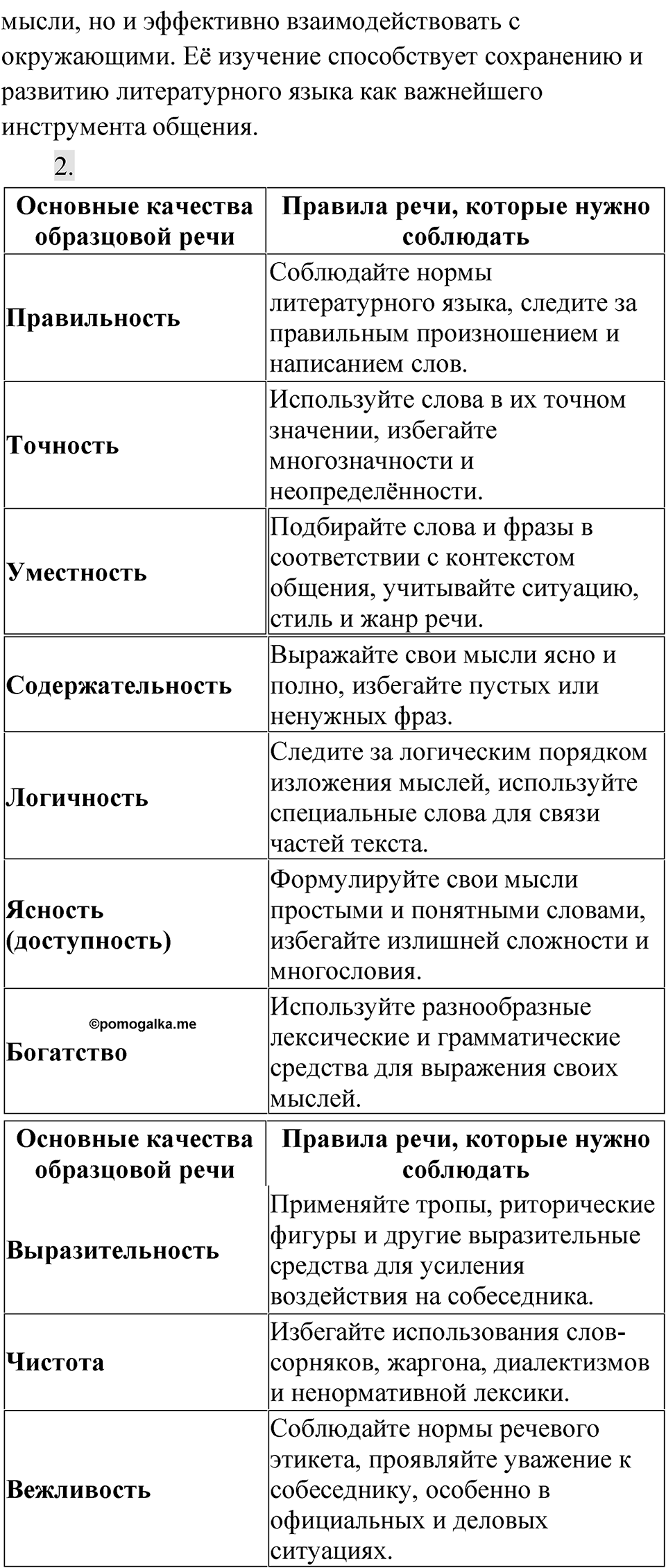 Упражнение 115 — решение 2