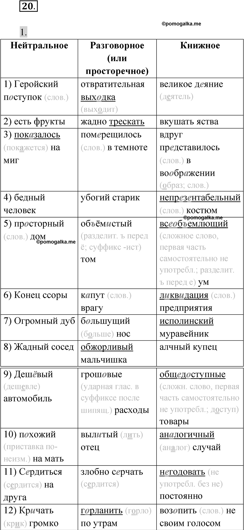 Упражнение 20 — решение 1