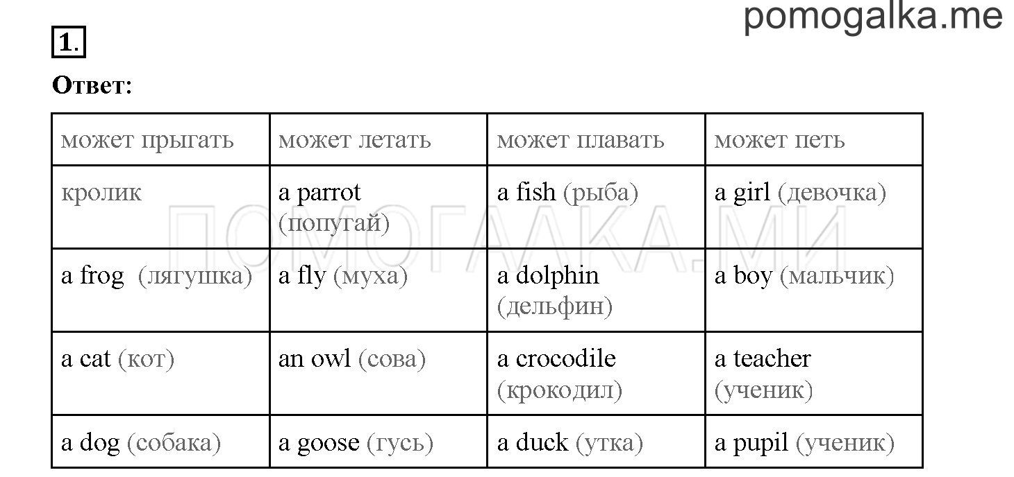 Unit 4. Meet my friends!. Страница 61. Lesson 56. Задание №1 — решение 1