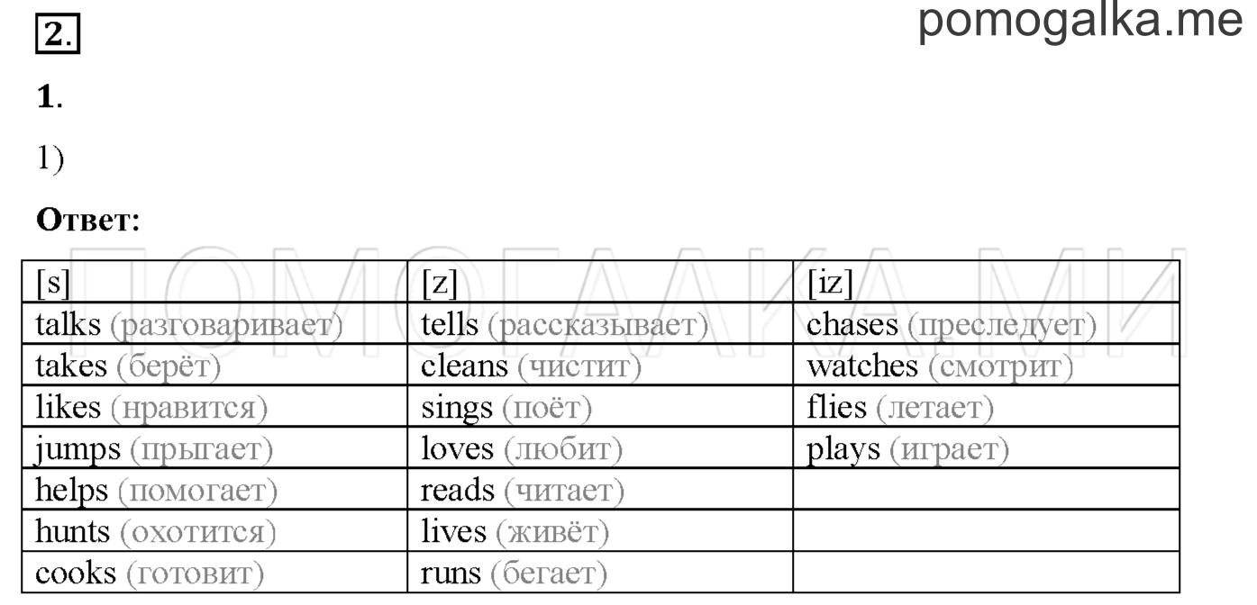 Часть 2. Страница 84. Lesson 51. Задание №2 — решение 1