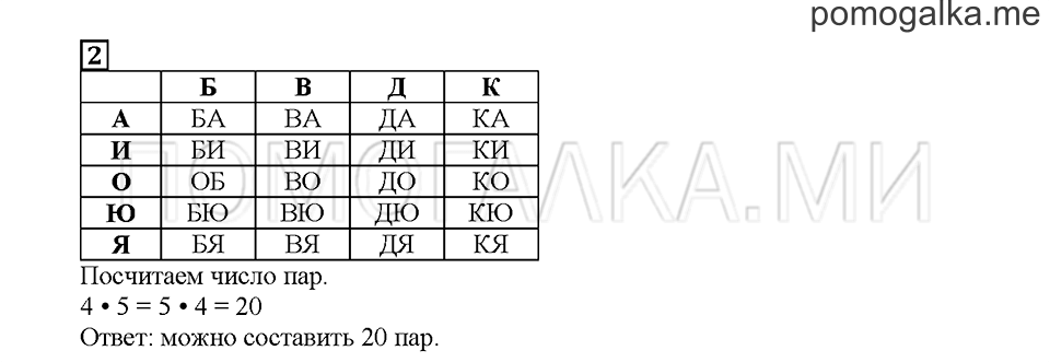 Часть 2. Варианты. Страница 22. Задание №2 — решение 1
