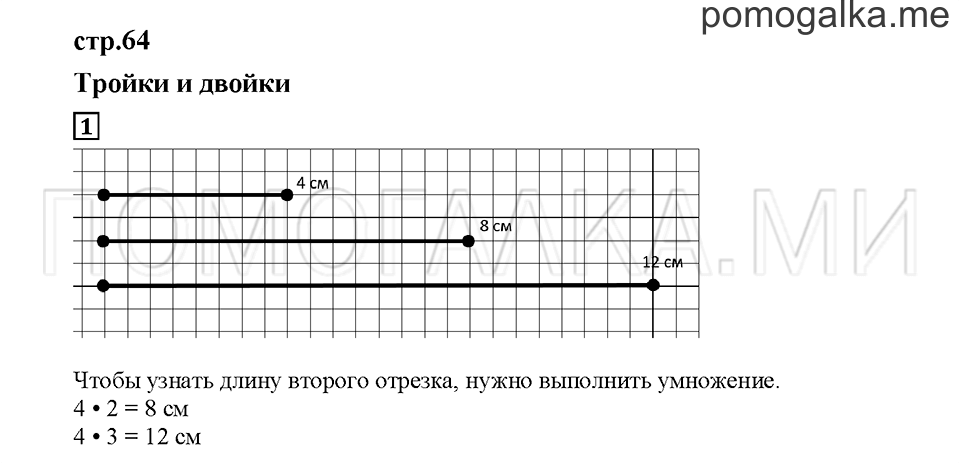 Часть 2. Тройки и двойки. Страница 64. Задание №1 — решение 1