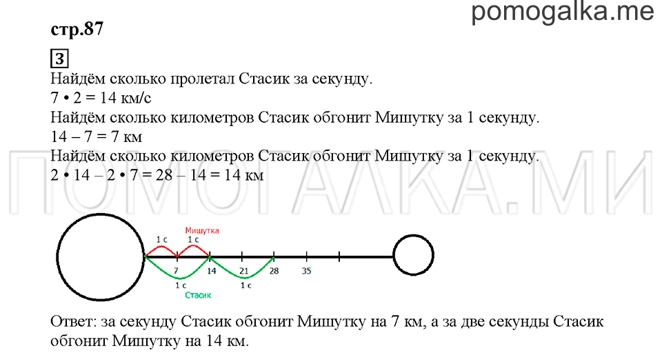 Часть 2. Решаем задачи по действиям. Страница 87. Задание №3 — решение 1