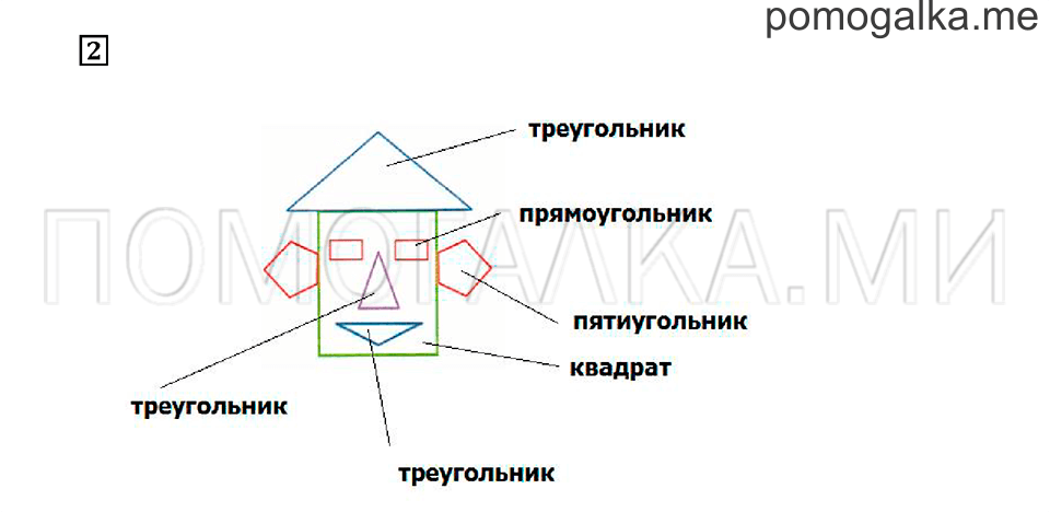 Часть 1. Геометрический словарь. Страница 70. Задание №2 — решение 1
