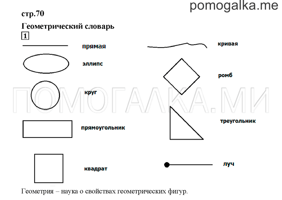 Часть 1. Геометрический словарь. Страница 70. Задание №1 — решение 1