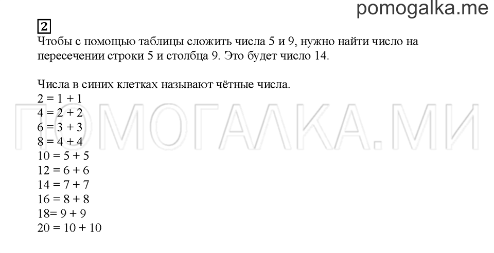 Часть 1. Волшебная таблица. Страница 38. Задание №2 — решение 1