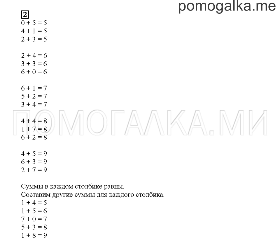 Часть 1. Рисуем цифры. Страница 4. Задание №2 — решение 1