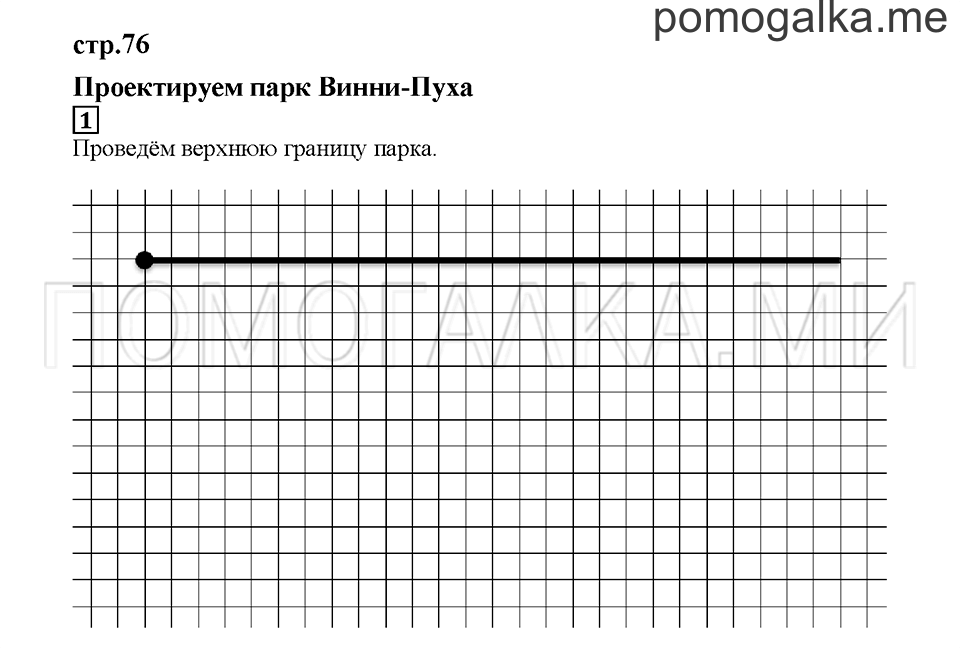 Часть 1. Проектируем парк Винни-Пуха. Страница 76. Задание №1 — решение 1