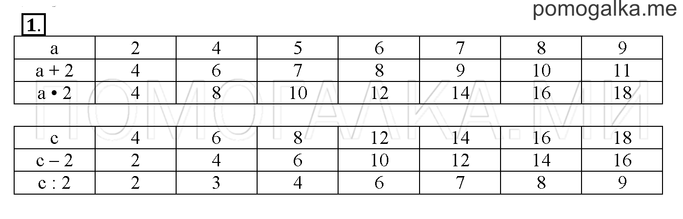 Часть 3. Глава 2. Страница 50. 2.76 Решение задач. Задача №1 — решение 1