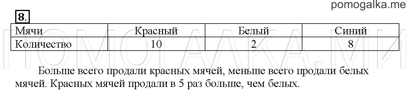 Часть 3. Глава 2. Страница 56. 2.79 Арифметические действия над числами. Задача №8 — решение 1
