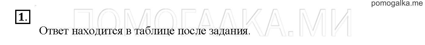 Часть 1. Глава 1. Страница 12. 1.6 Высказывания. Задача №1 — решение 1