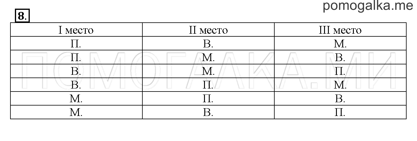 Часть 1. Глава 2. Страница 62. 2.4 Метр. Задача №8 — решение 1