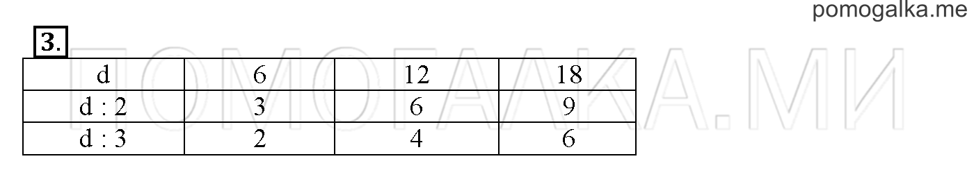Часть 2. Глава 2. Страница 74. 2.49 Порядок действий в выражении. Задача №3 — решение 1